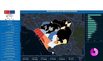 “Maltepe İklim Adaleti Haritası” yayınladı