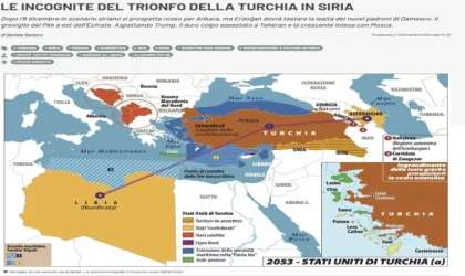 Türkiye Birleşik Devletleri